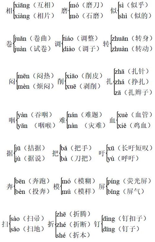 探秘参字多元魅力：多音词组的奇妙世界 2