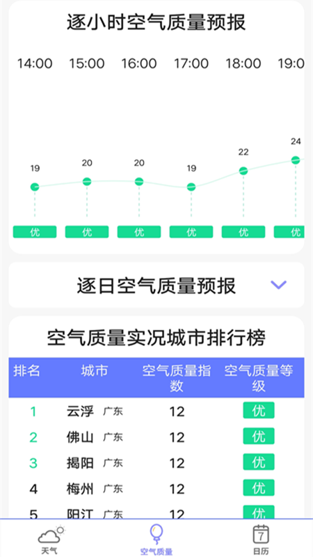 365天气预报 1