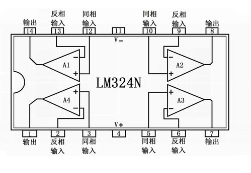 LM324应用电路有哪些实用案例？全面解析在此！ 2