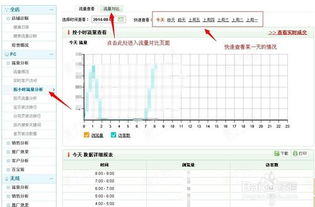 揭秘：淘宝量子恒道如何助力店铺业绩飙升 2