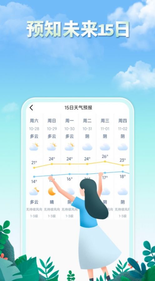 雨水天气app 截图2