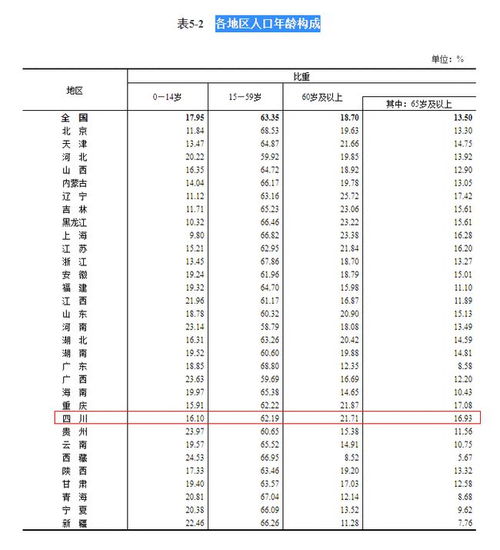 揭秘：一键查询同名人数，公安一网通办的高效秘籍 2