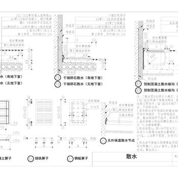 全面解析：散水施工步骤与标准规范 2