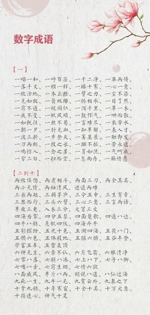 探索不为人知的‘特’字成语，你了解几个？ 2