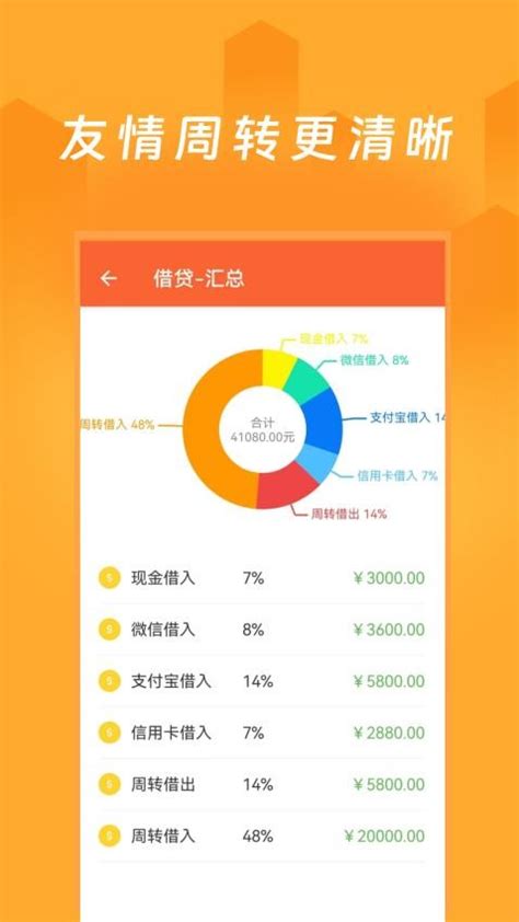 钱爸爸APP操作指南 1