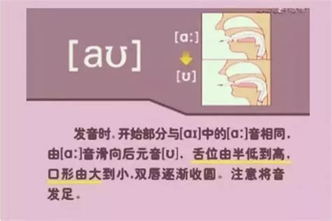 想知道'vacuum'的正确发音？这里告诉你，点击进来学习吧！ 4