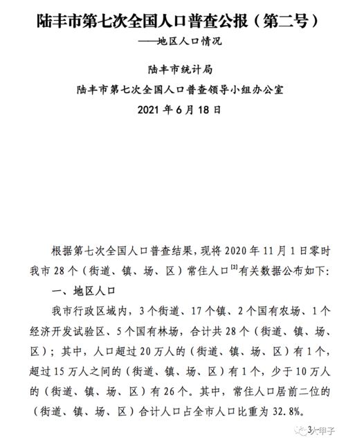 【速览】全国疫情小区及区域一键快查指南 3