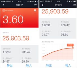 如何查看余额宝收益 4