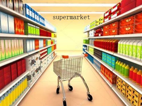 How to Pronounce 'Supermarket' in English 3