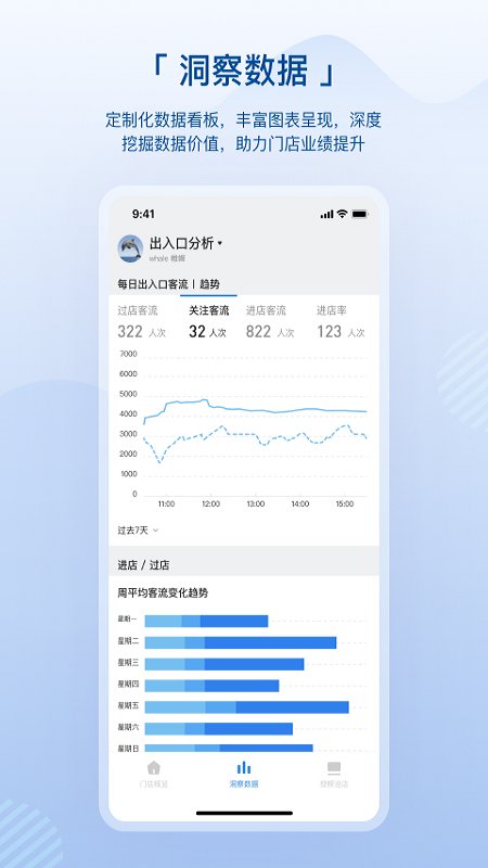 数智空间2025 截图3