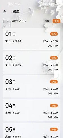 猪猪记账 截图2