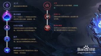 LOL安妮辅助S5天赋符文配置与加点指南 1