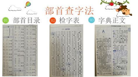 如何理解并运用部首查字法？ 1