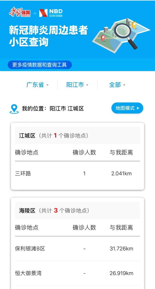 【速览】全国疫情小区及区域一键快查指南 1
