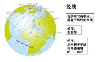 揭秘！美国太平洋时间与北京时间相差几小时，一键掌握时差奥秘 2