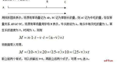 揭秘：牛吃草公式的神奇奥秘 2