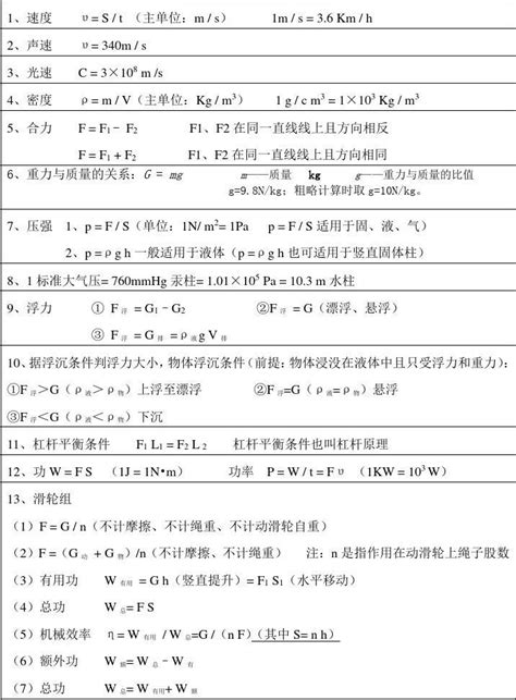 八年级物理秘籍：新人教版物理公式全解析 4