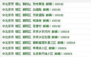 揭秘北京：细数那些令人难忘的地标与独特邮编背后的故事 2