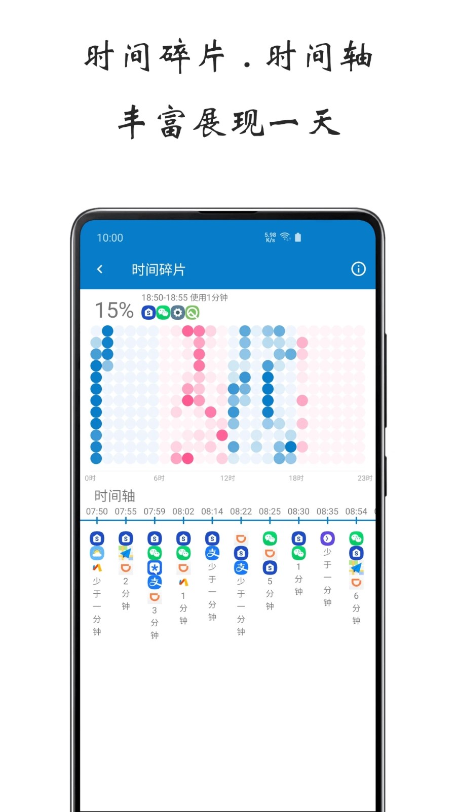 屏幕使用时间 截图3
