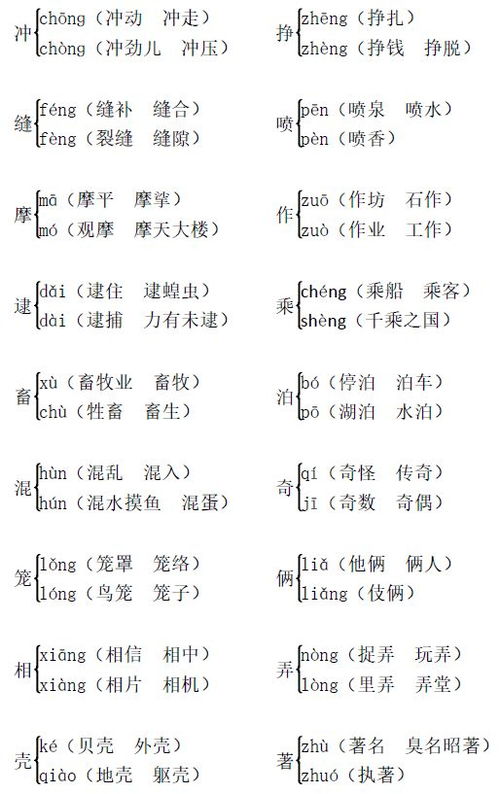 汉字魅力：探索多音字的奇妙组词世界 2