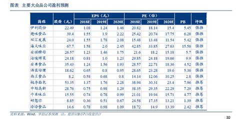 日元转人民币，快速换算指南！ 3