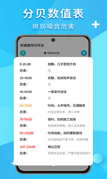 声音分贝测试 截图1