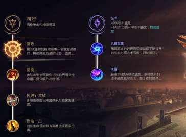 LOL英雄天赋加点秘籍：打造最强角色攻略 2