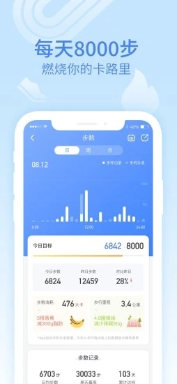 乐心健康app 截图2