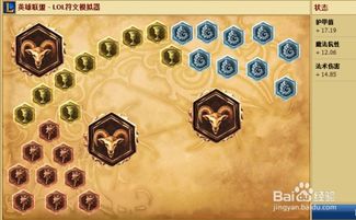 S5赛季LOL上单豹女符文天赋怎么点？天赋加点图分享 4