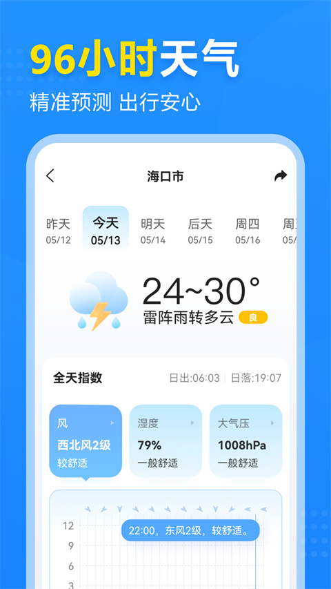 2345天气王 截图3