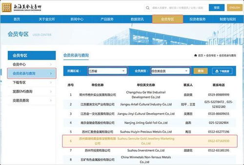掌握上海黄金交易所网上开户的便捷步骤 1