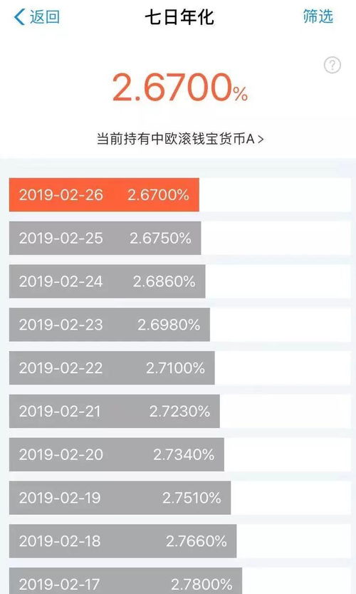 余额宝收益计算全解析 2