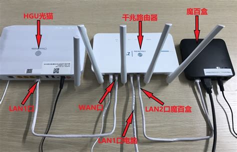 光猫连接无线路由器全步骤图解 2