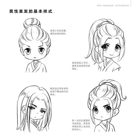 手绘零基础？一步步教你轻松上手手绘技巧！ 4