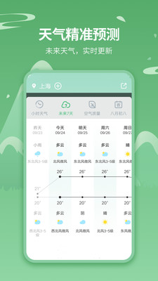 天气王 截图3