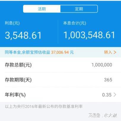 余额宝收益计算全解析 1