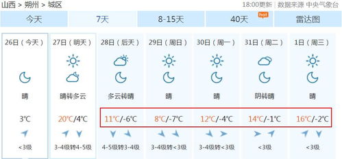 平仄与一、二、三、四声对应关系解析 2