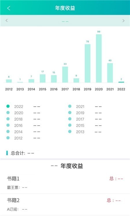 晋江文学写作版 1