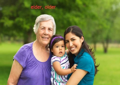 精准区分'older'与'elder'：用法与含义的深入解析 2