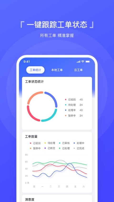 智慧运维app 截图3
