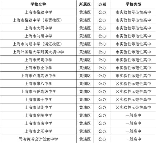 子时初、中、末分别对应几点钟？ 3