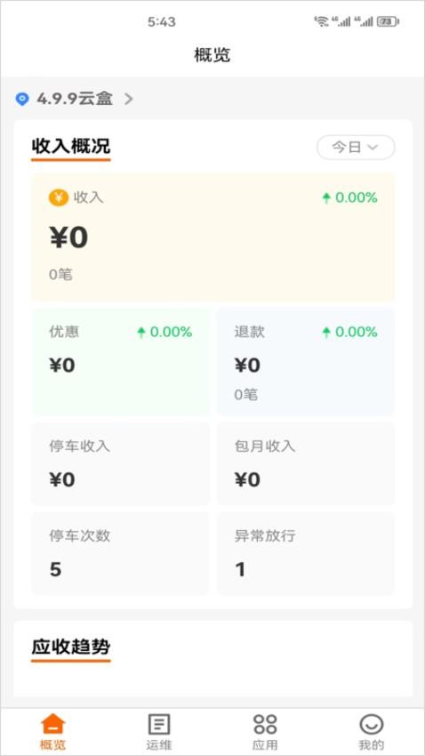 咪网云助手 截图4
