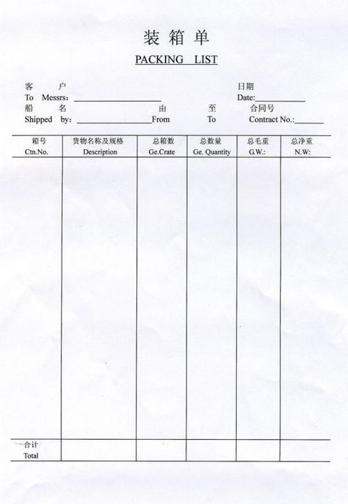 外贸术语揭秘：CBM到底是什么意思？ 1