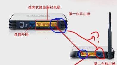 无线路由器无线桥接：一步步完美设置教程 2