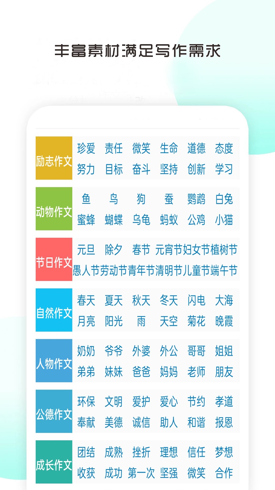 满分作文写作大全 截图3