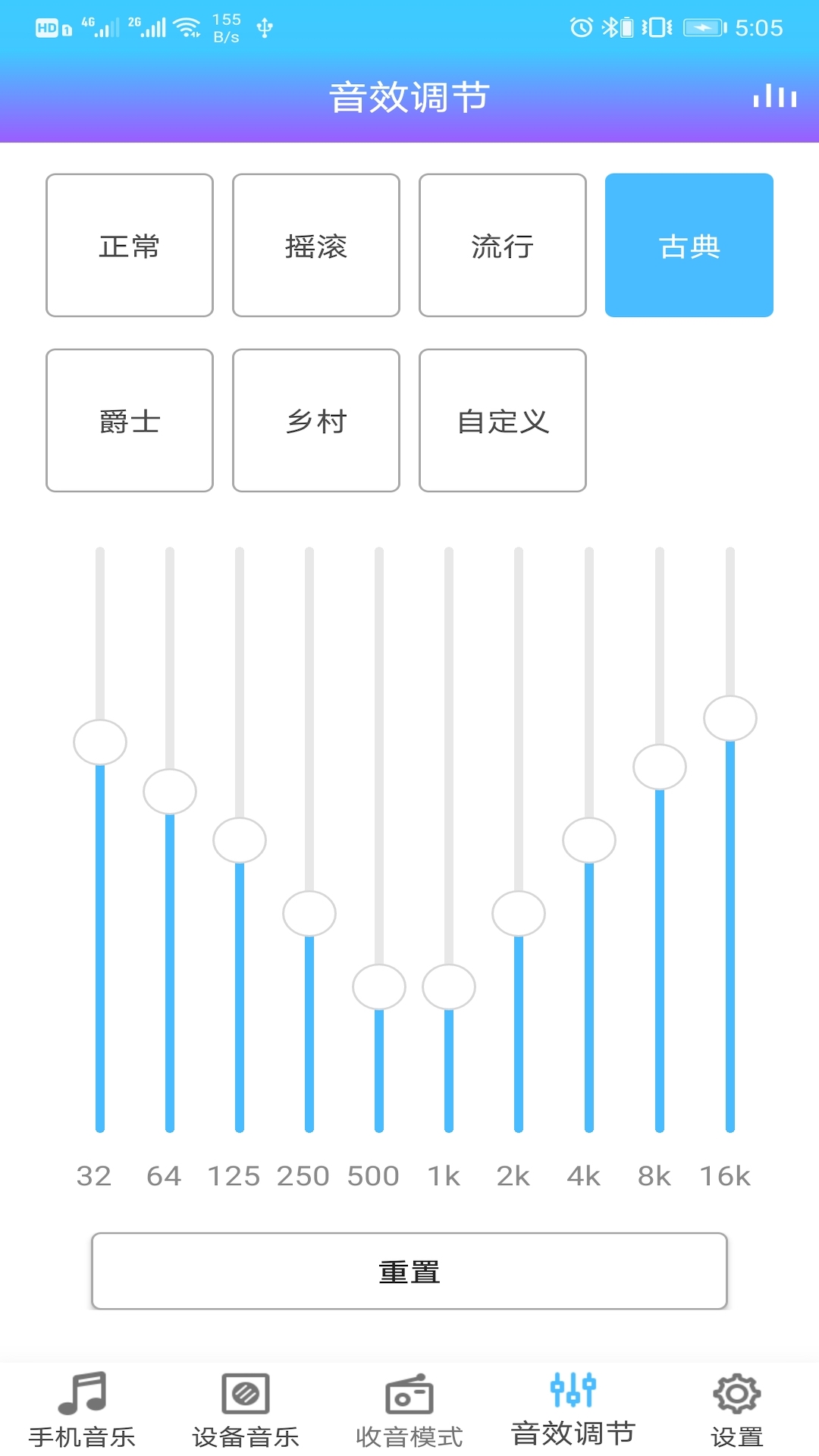 杰理智能 1