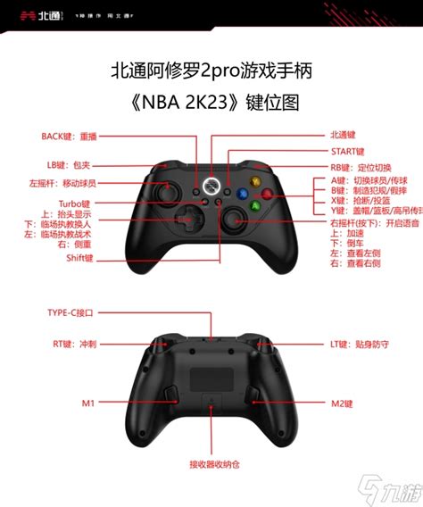 掌握游戏主宰力：北通游戏手柄全面使用指南 2