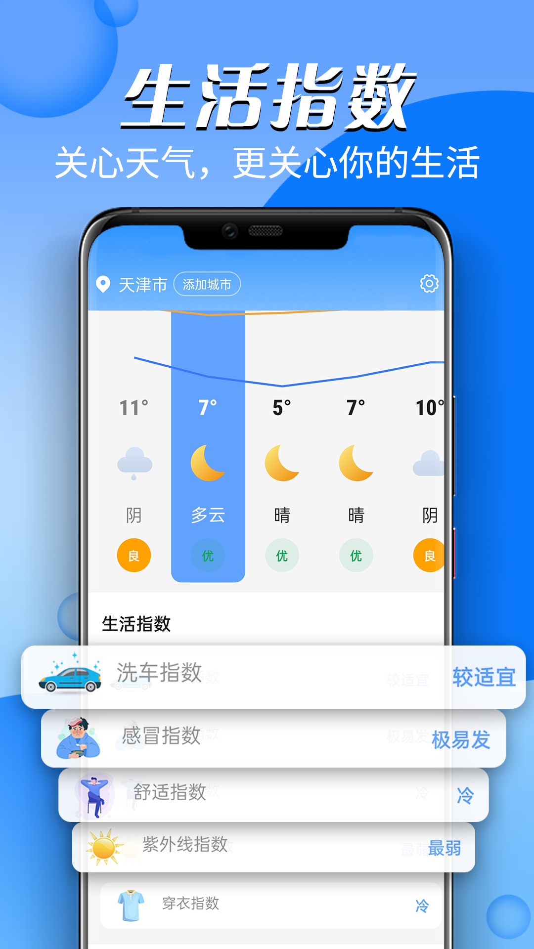 风云天气 1