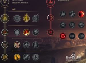 暗裔剑魔LOL天赋加点与符文配置指南 2