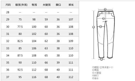 请问：衣服尺寸S、M、L、XL、XXL分别对应身高160、165、170、175是如何区分的？ 2